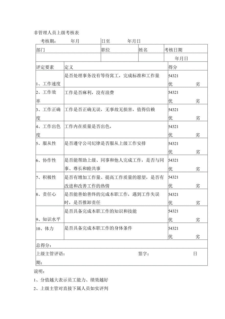 非管理人员上级考核表.docx_第1页