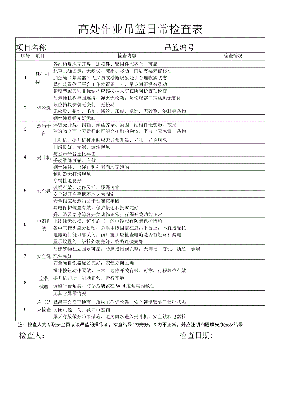 高处作业吊篮日常检查表.docx_第1页