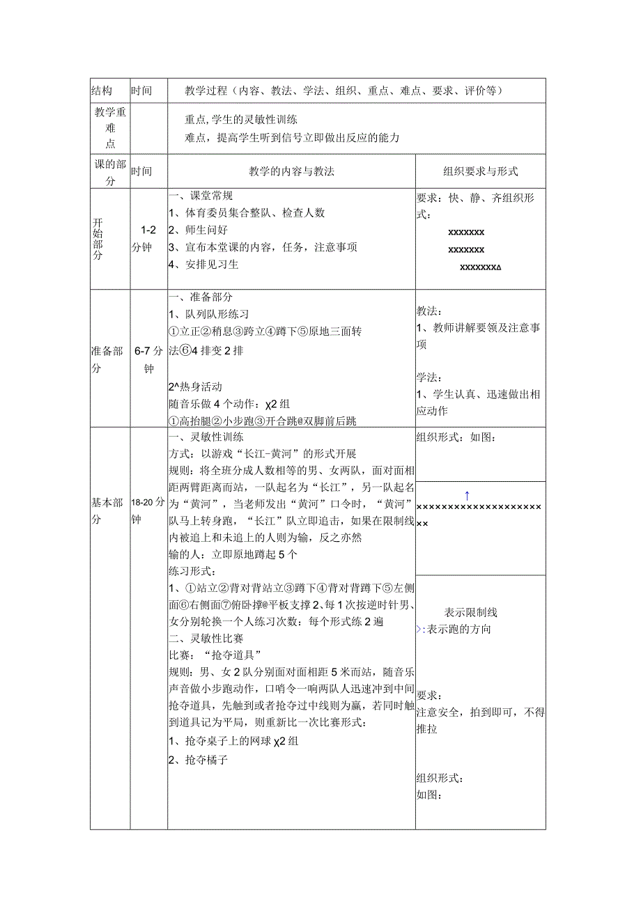 《灵敏性训练》-教学设计.docx_第2页