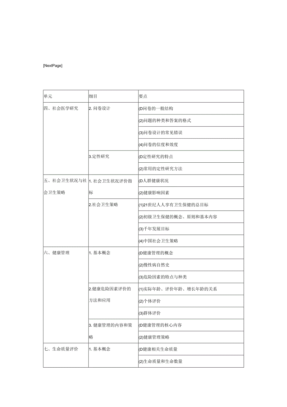 2018年公卫助理医师考试大纲公卫综合-社会医学.docx_第2页