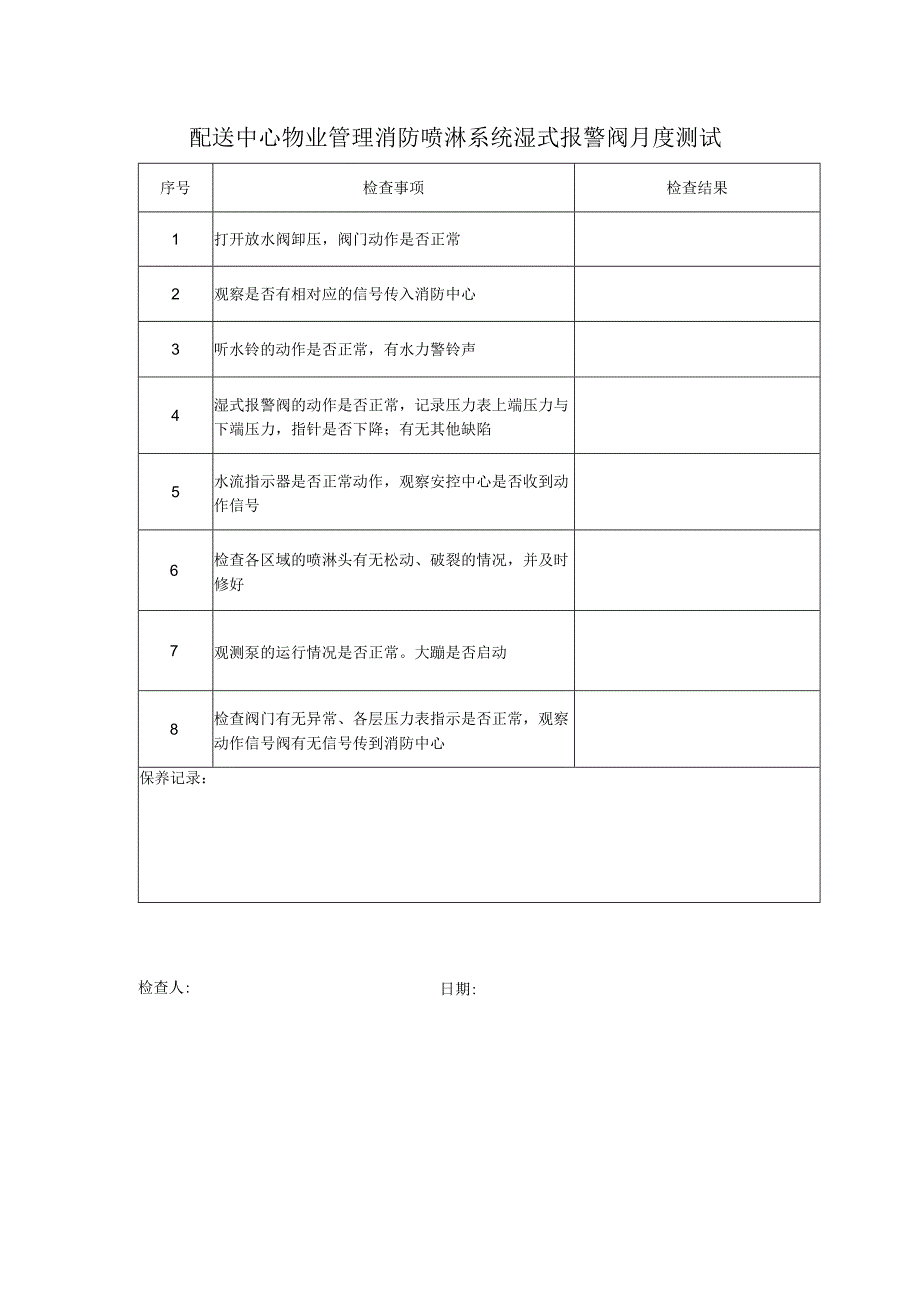 配送中心物业管理消防喷淋系统湿式报警阀月度测试.docx_第1页