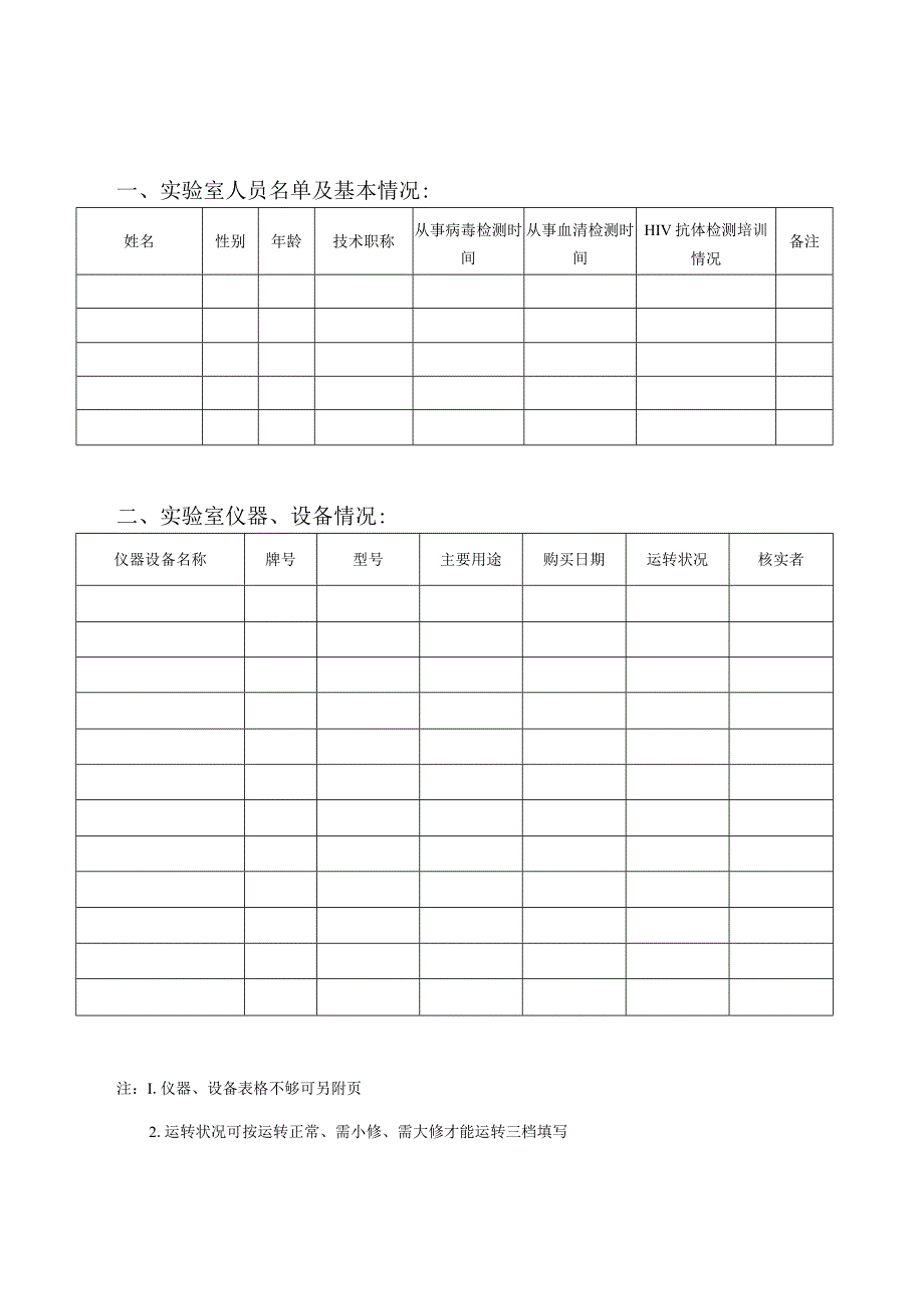 艾滋病抗体检测点资格审批申请表.docx_第2页