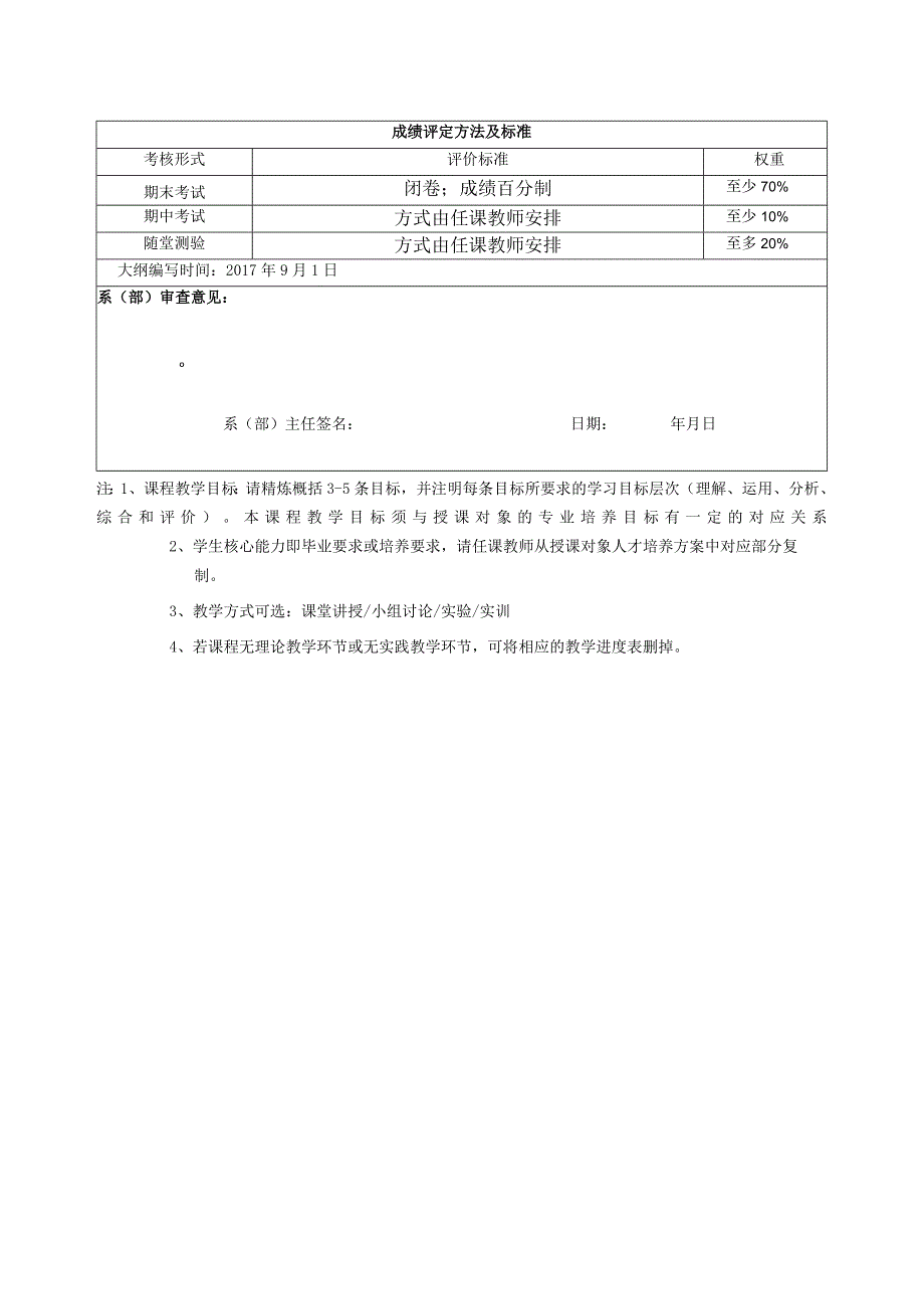 《线性代数》课程教学大纲.docx_第3页