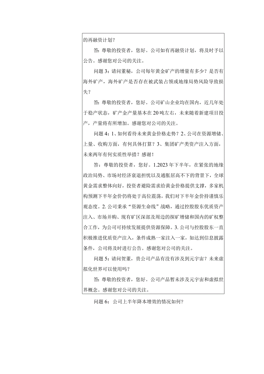 证券代码689证券简称中金黄金中金黄金股份有限公司投资者关系活动记录表.docx_第2页