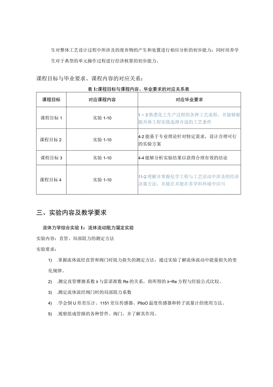 《化工基础实验》课程教学大纲.docx_第2页