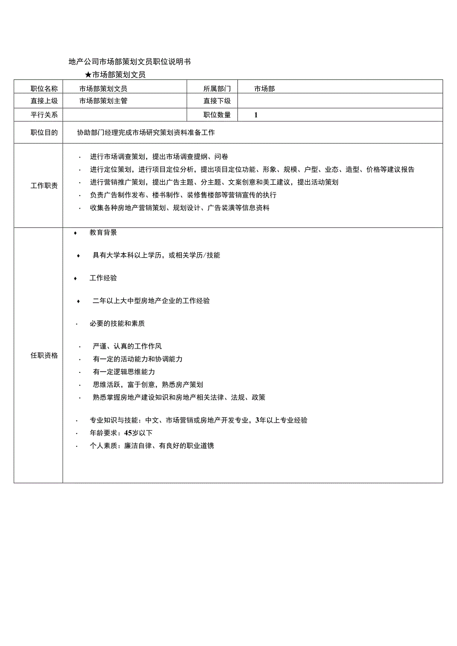 地产公司市场部策划文员职位说明书.docx_第1页