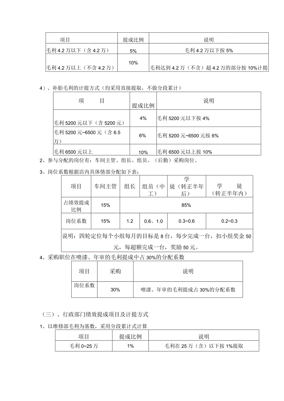 维修公司经营管理绩效管理制度.docx_第2页