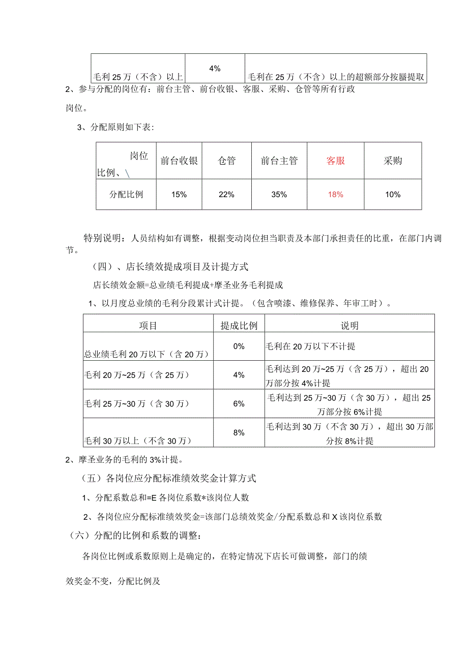 维修公司经营管理绩效管理制度.docx_第3页