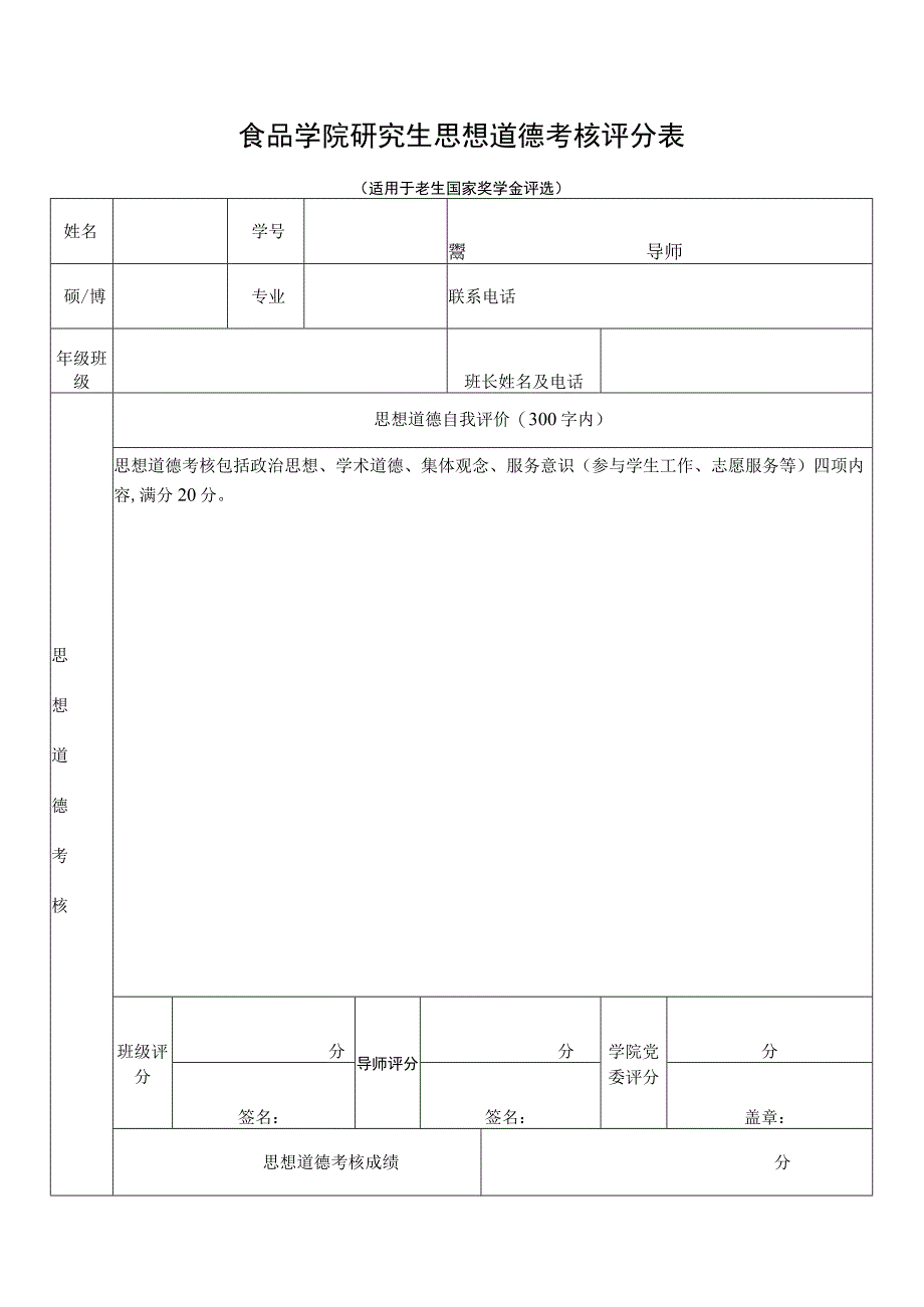 食品学院研究生思想道德考核评分表.docx_第1页