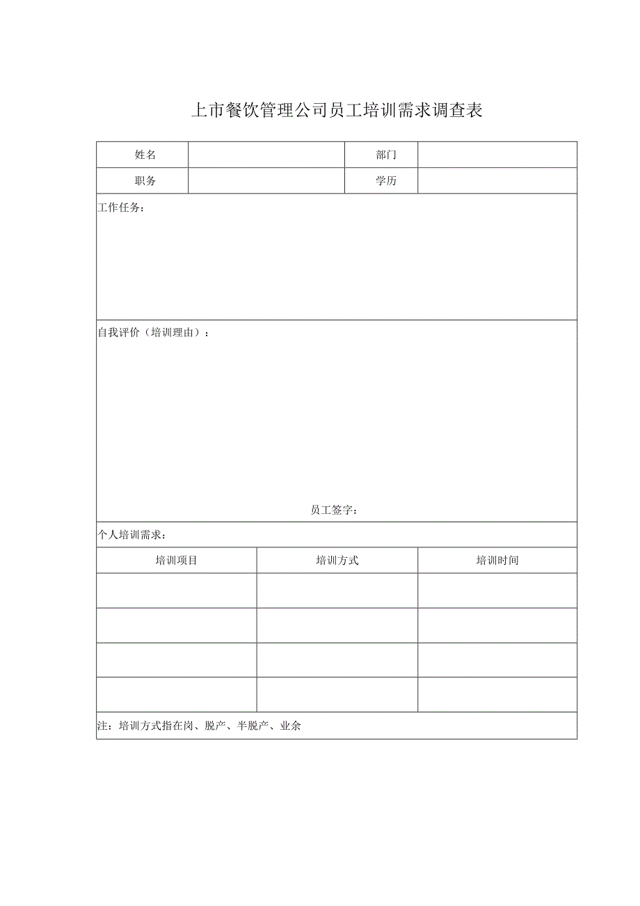 上市餐饮管理公司员工培训需求调查表.docx_第1页