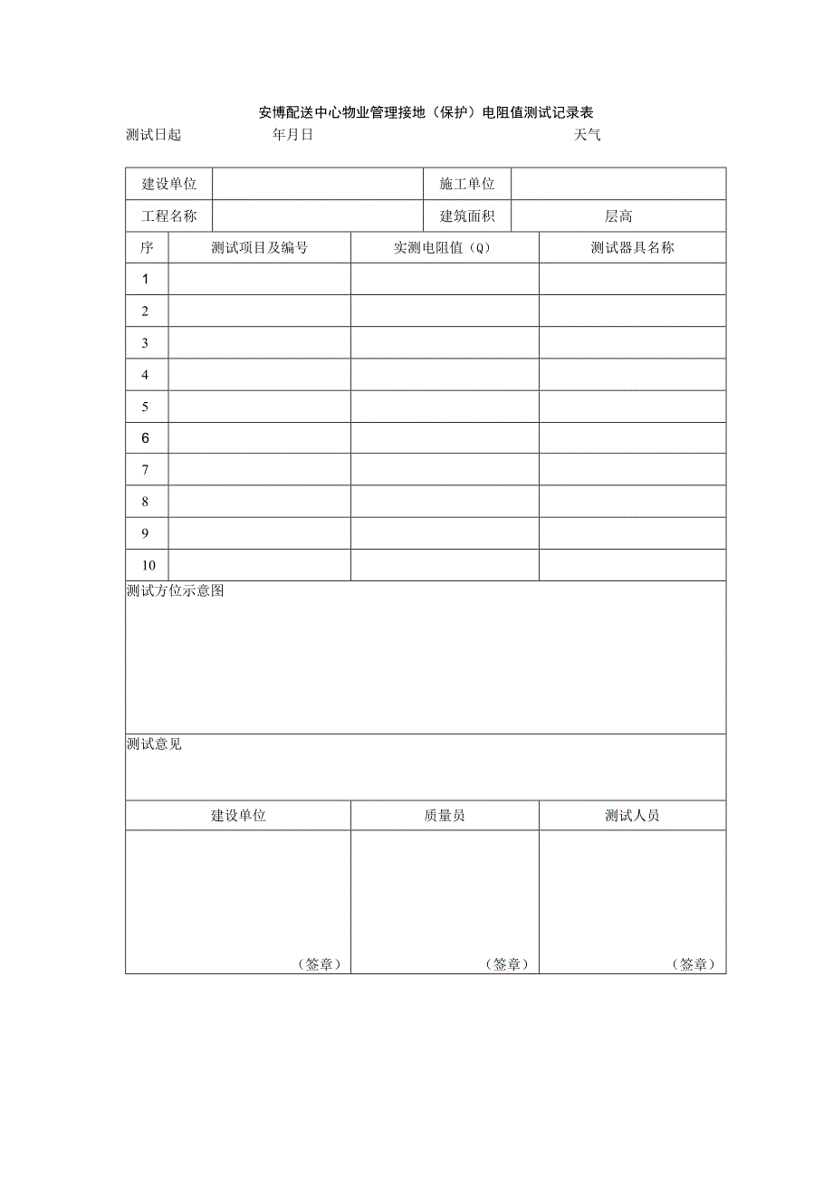 安博配送中心物业管理接地（保护）电阻值测试记录表.docx_第1页