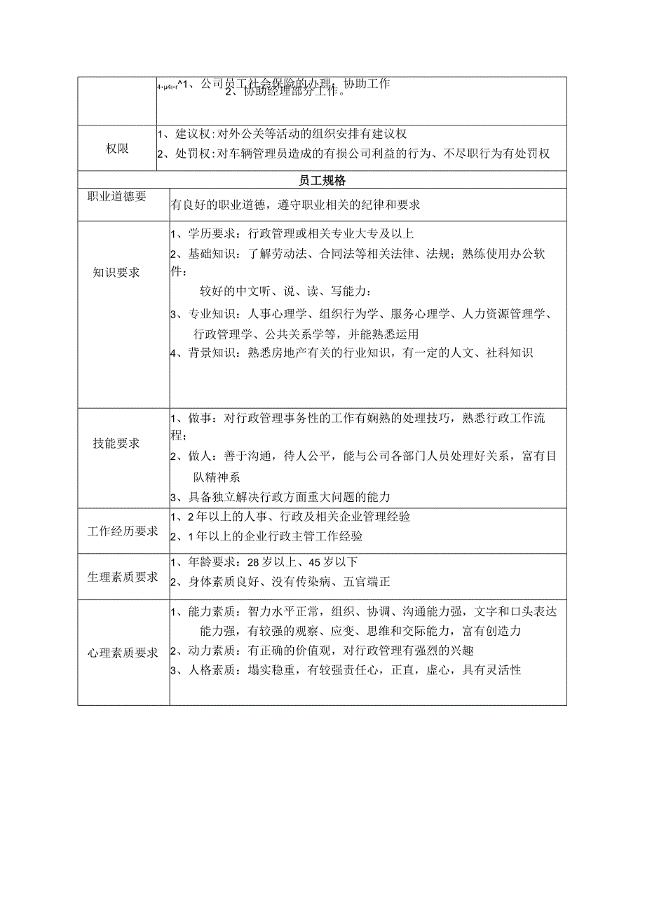 某房地产公司行政主管岗位说明书.docx_第2页