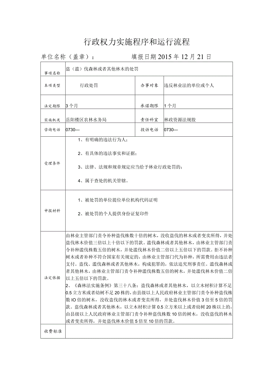 行政权力实施程序和运行流程.docx_第1页