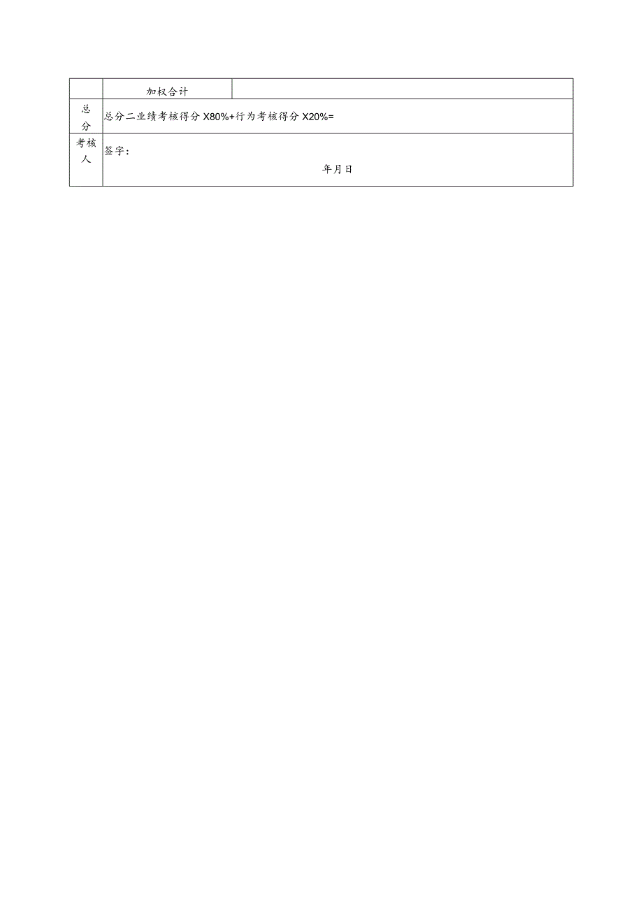 制造生产型企业中层管理行政部经理考核评分表（月度）.docx_第3页