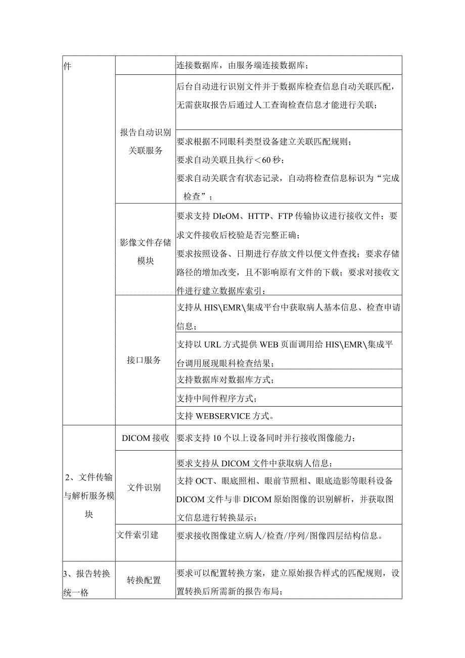 XX市XX医院眼科检查信息系统采购需求.docx_第2页