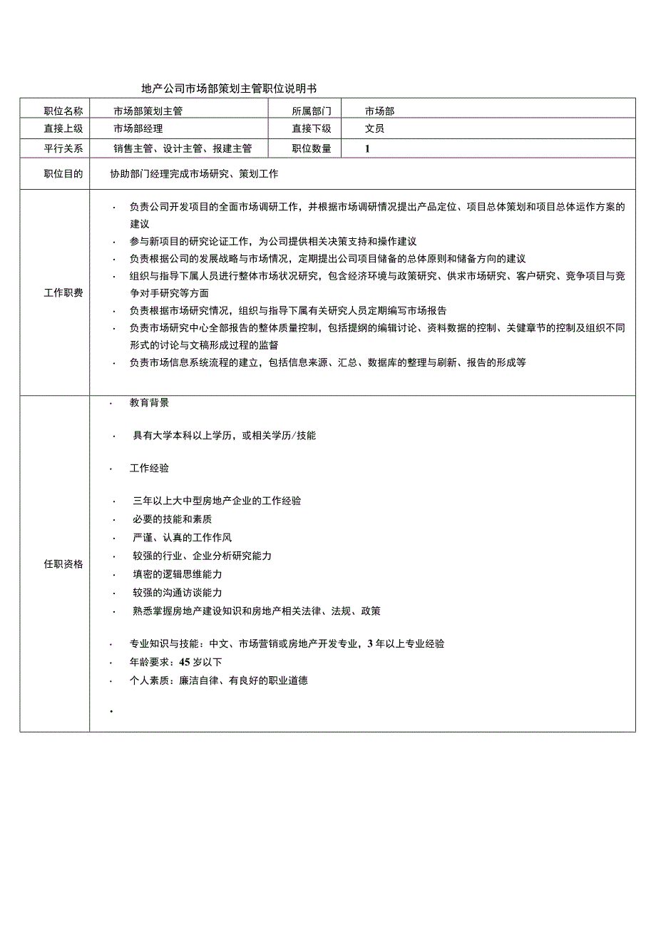 地产公司市场部策划主管职位说明书.docx_第1页