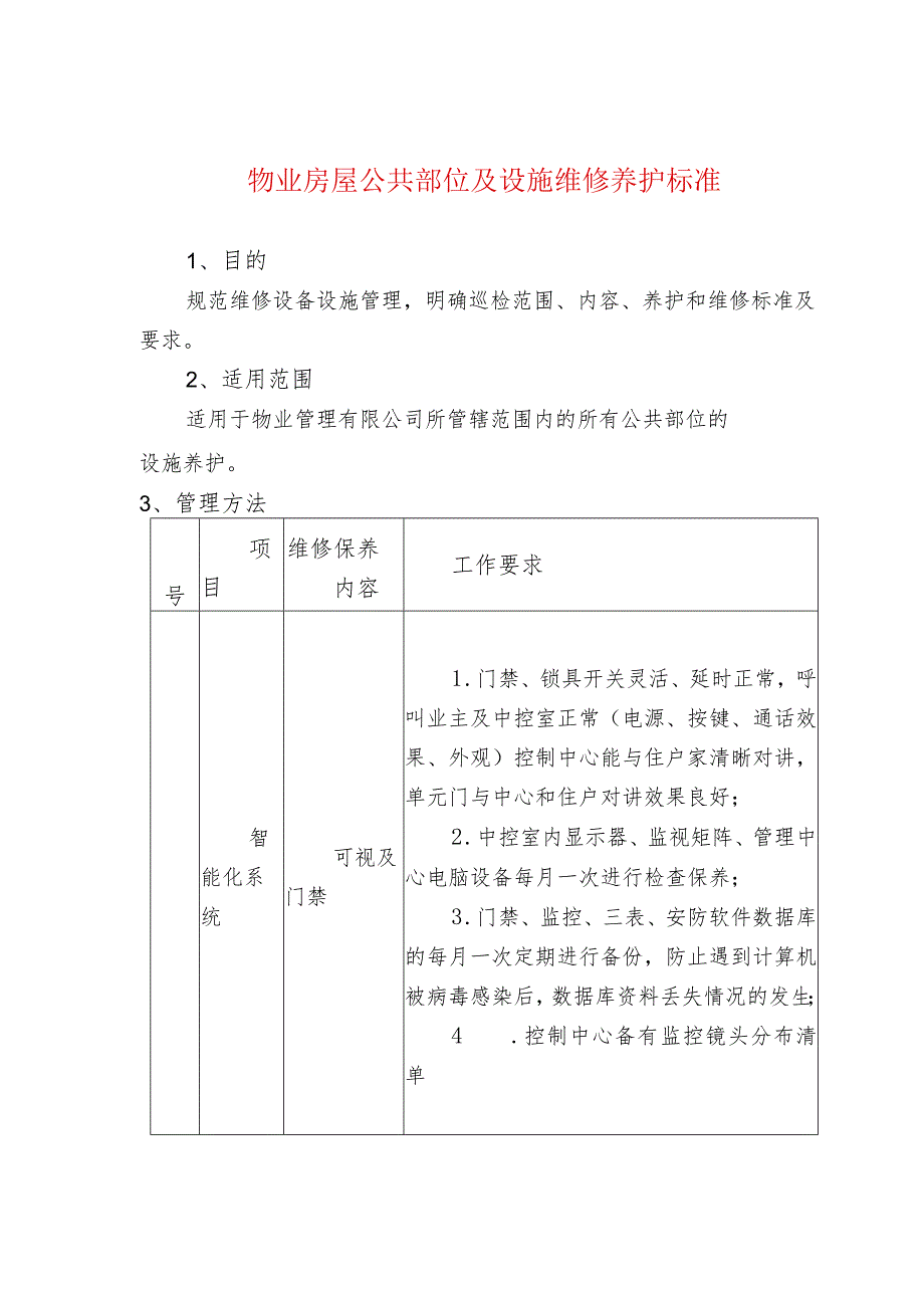 物业房屋公共部位及设施维修养护标准.docx_第1页