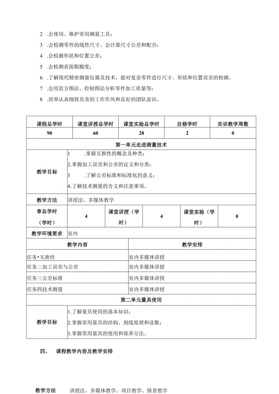 《零件测量与质量控制技术》课程大纲.docx_第2页