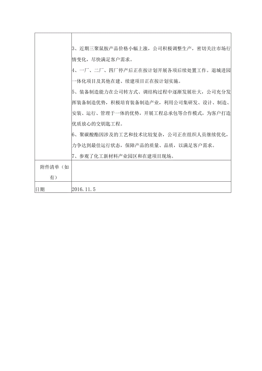 证券代码000830证券简称鲁西化工鲁西化工集团股份有限公司投资者关系活动记录表.docx_第2页