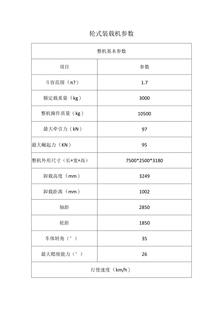 轮式装载机参数.docx_第1页