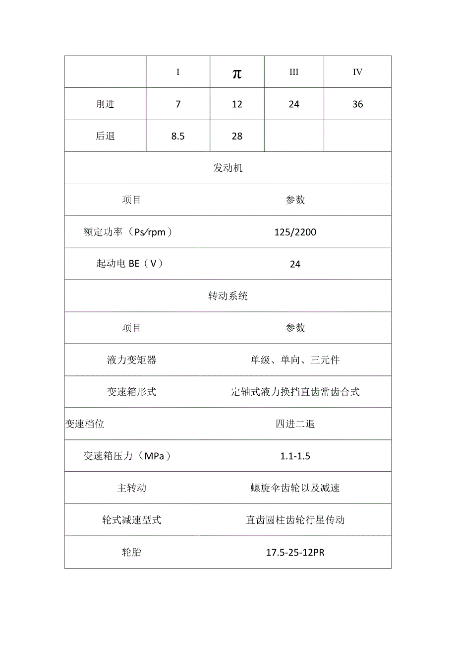 轮式装载机参数.docx_第2页