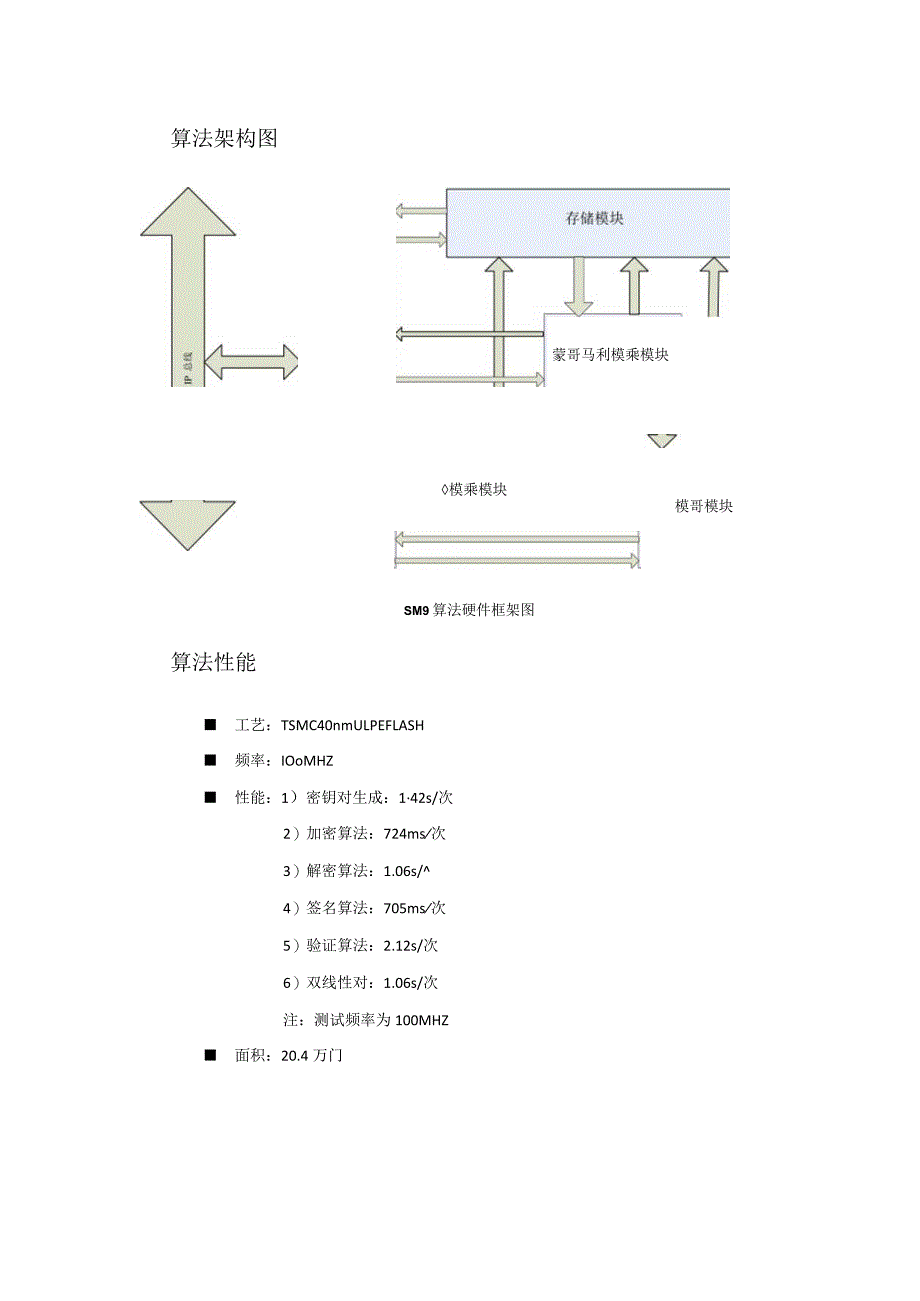 SM9公钥密码算法算法概述.docx_第2页