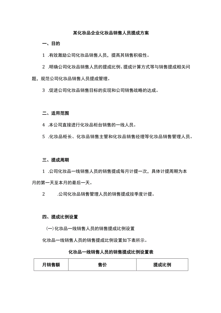 某化妆品企业化妆品销售人员提成方案.docx_第1页