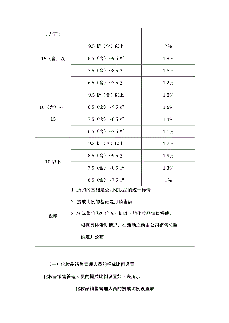 某化妆品企业化妆品销售人员提成方案.docx_第2页