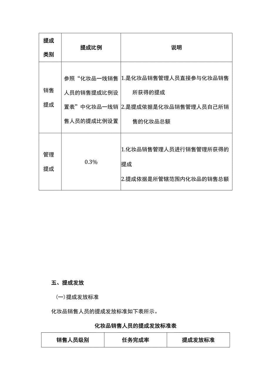 某化妆品企业化妆品销售人员提成方案.docx_第3页