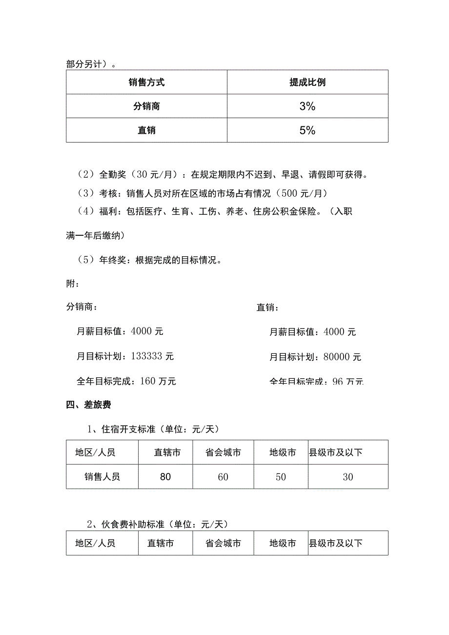 茶叶公司销售人员薪酬草拟方案.docx_第2页