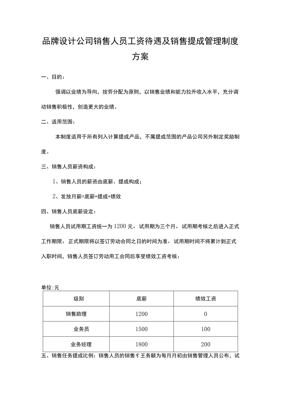 品牌设计公司销售人员工资待遇及销售提成管理制度方案.docx_第1页