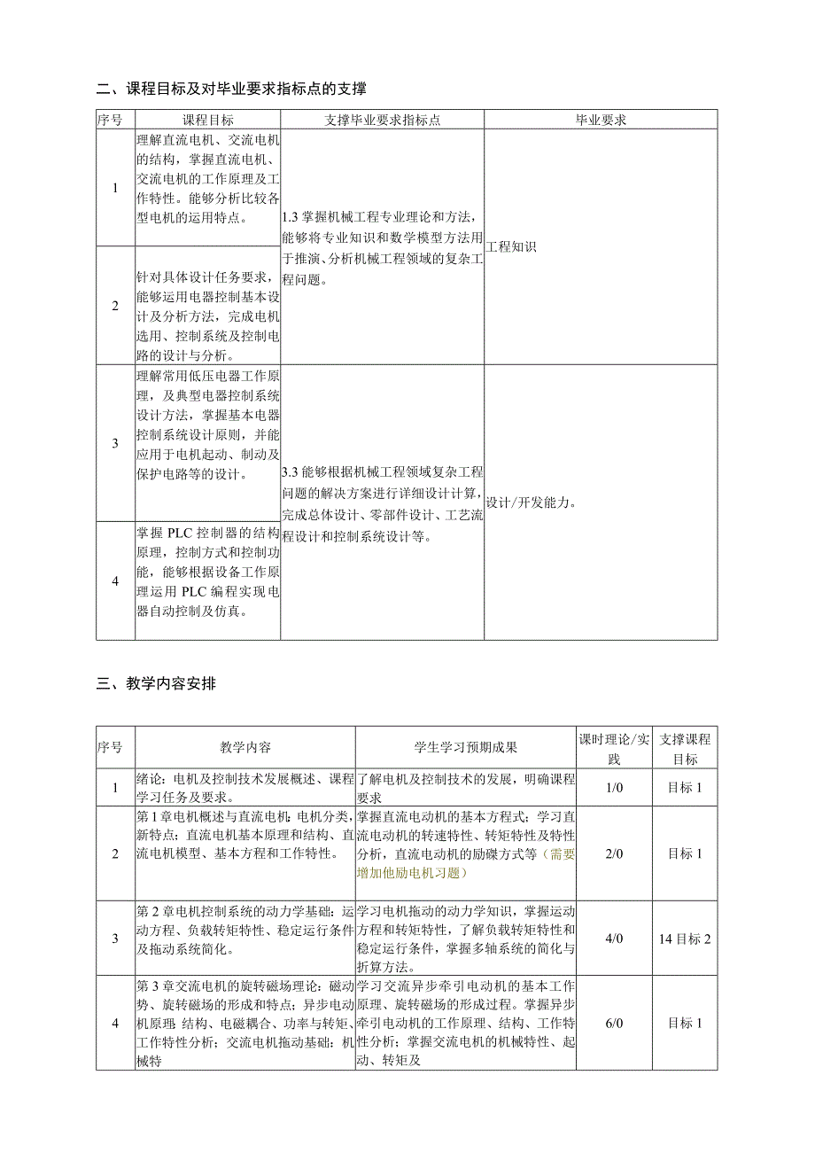 西南交通大学《电机与控制》课程教学大纲2019版.docx_第2页