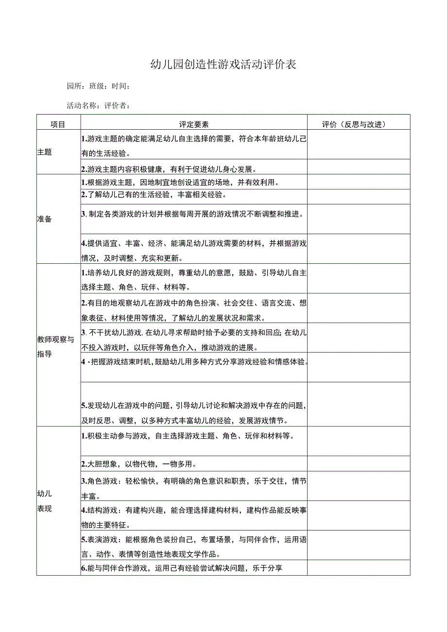 幼儿园创造性游戏活动评价表.docx_第1页