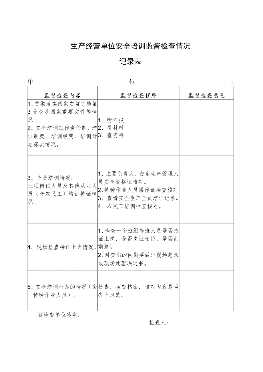 生产经营单位安全培训监督检查情况记录表.docx_第1页