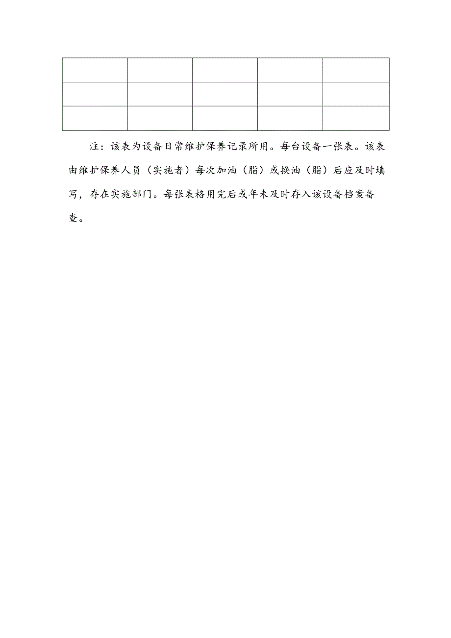 水务集团污水处理设备润滑记录表.docx_第2页