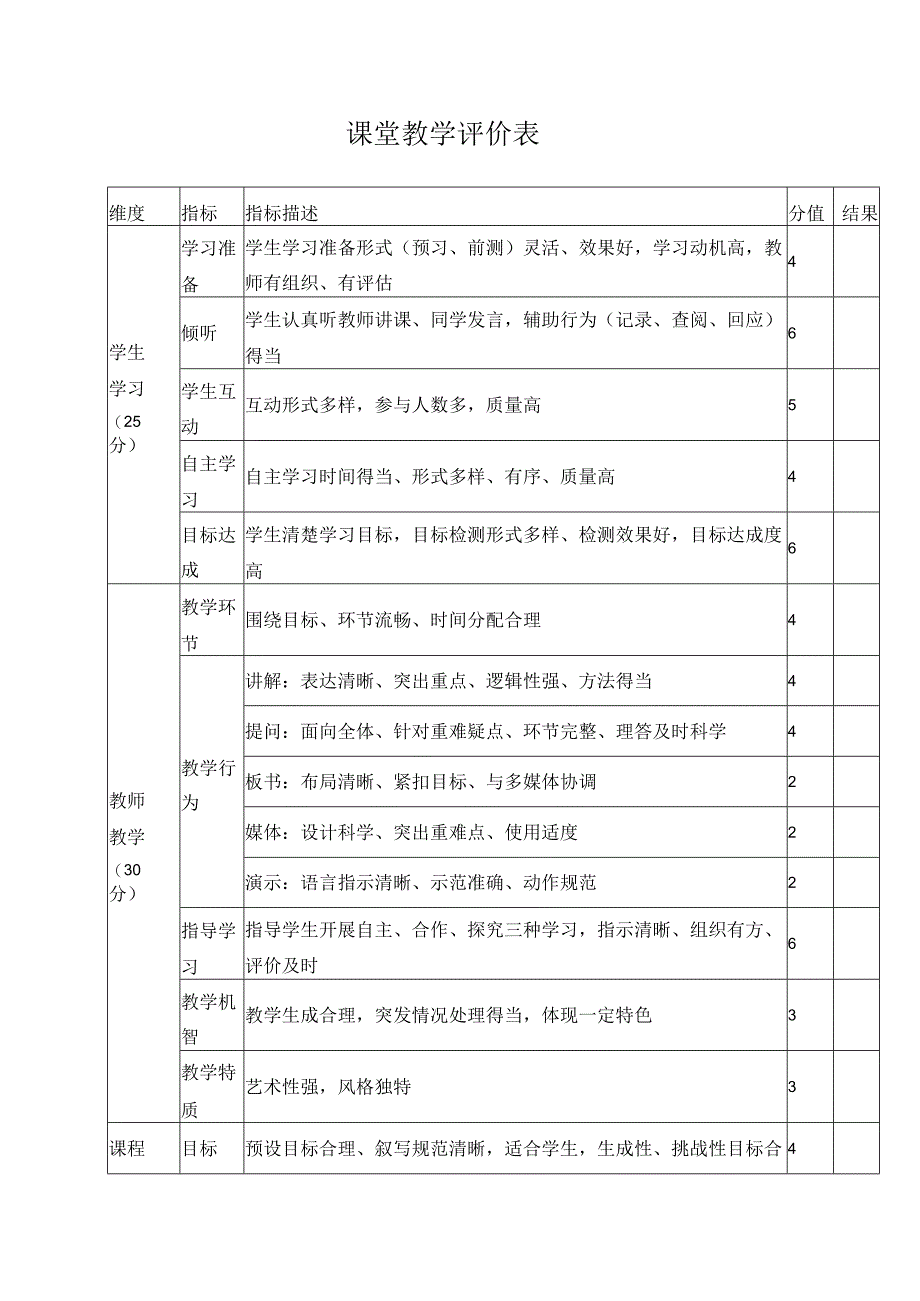 课堂教学评价表.docx_第1页