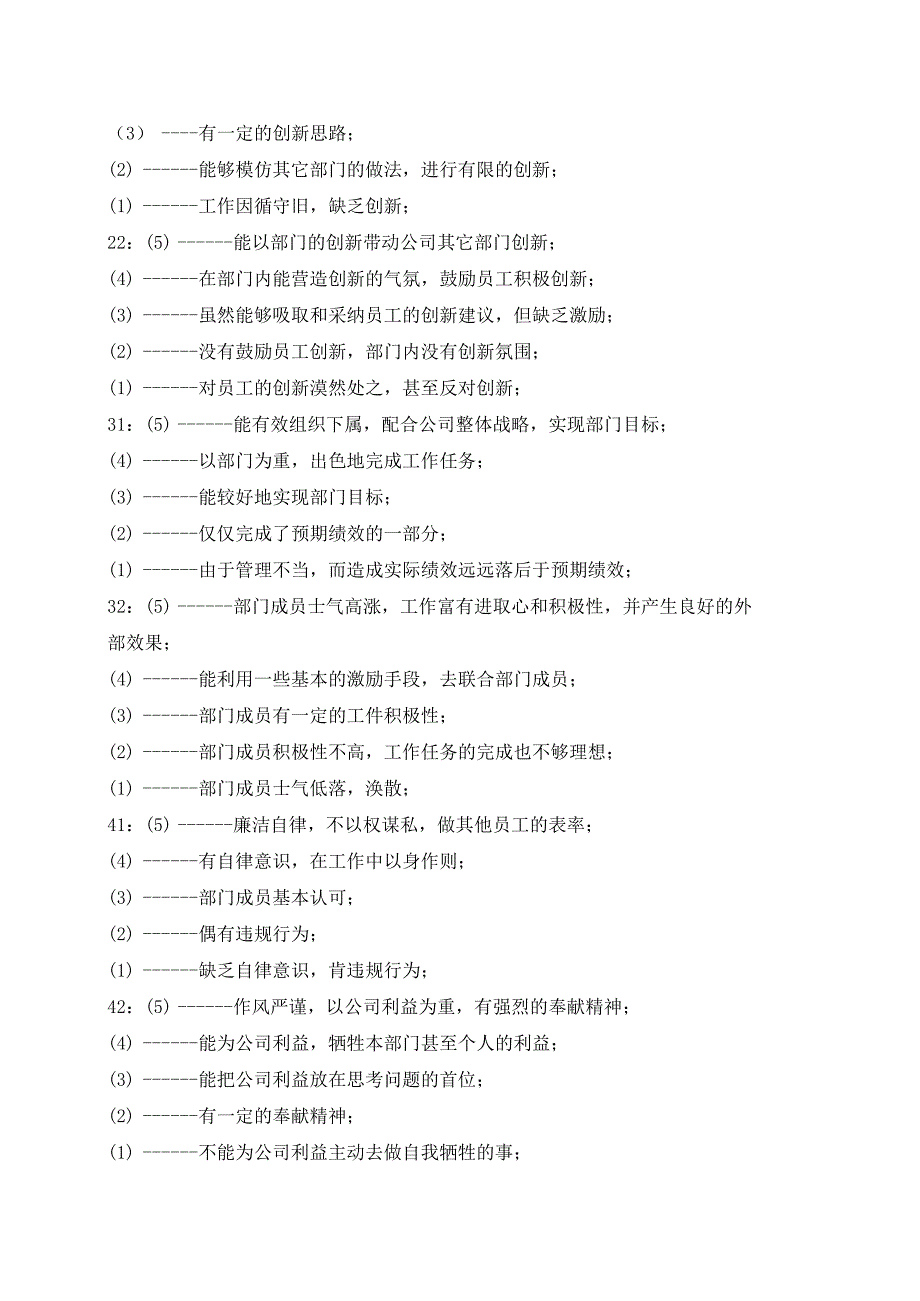 管理人员能力考核表.docx_第3页