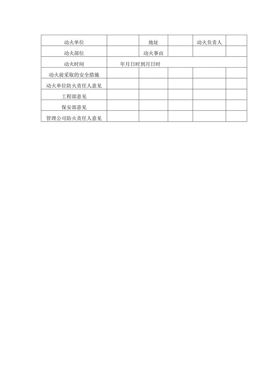 房地产企业屋村工程物业管理部临时动火作业管理制度.docx_第2页