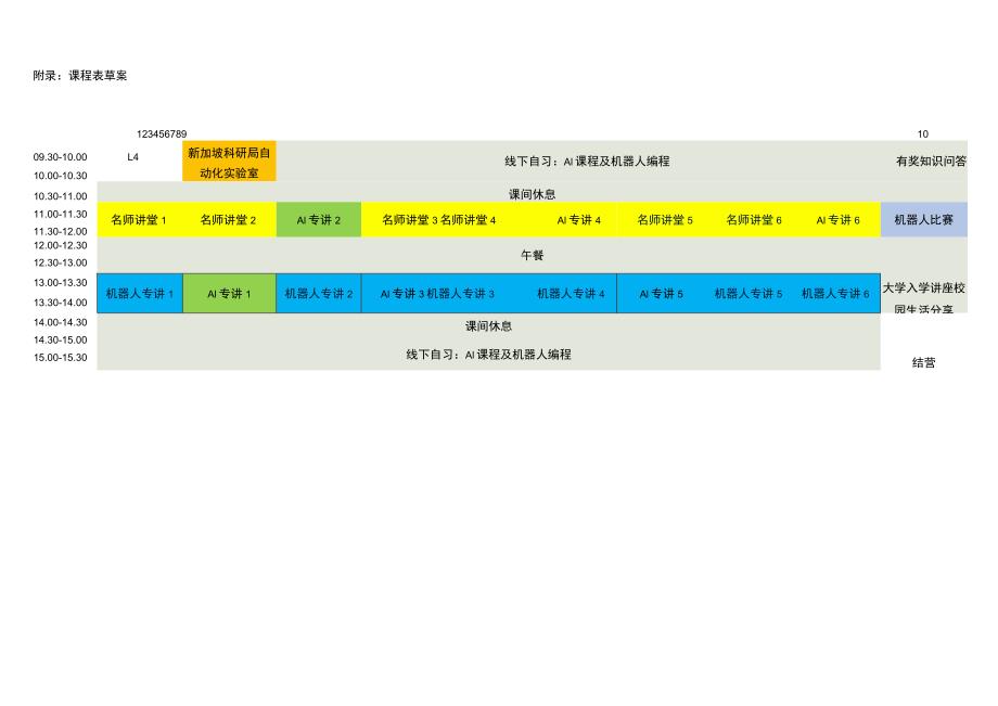 《智造未来--人工智能与机器人自动化远程跨国名师教学班》项目方案.docx_第2页