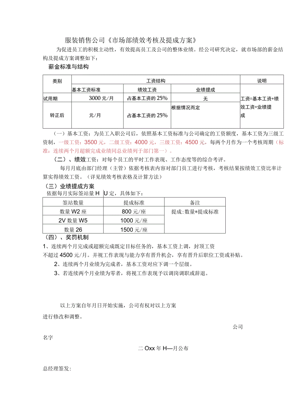 服装销售公司市场部绩效考核及提成方案.docx_第1页