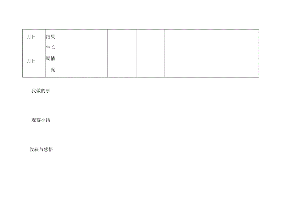 小学植物种植观察记录表.docx_第2页