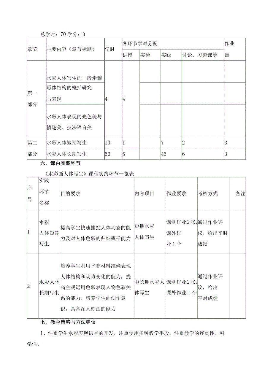 《水彩画人体写生》教学大纲.docx_第3页