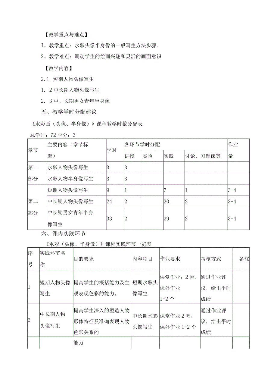 《水彩画（头像、半身像）》教学大纲.docx_第3页