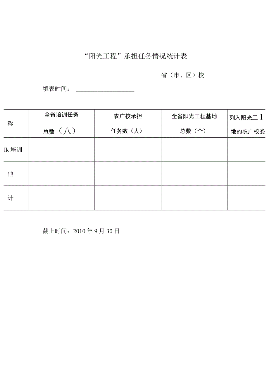 “阳光工程”承担任务情况统计表.docx_第1页