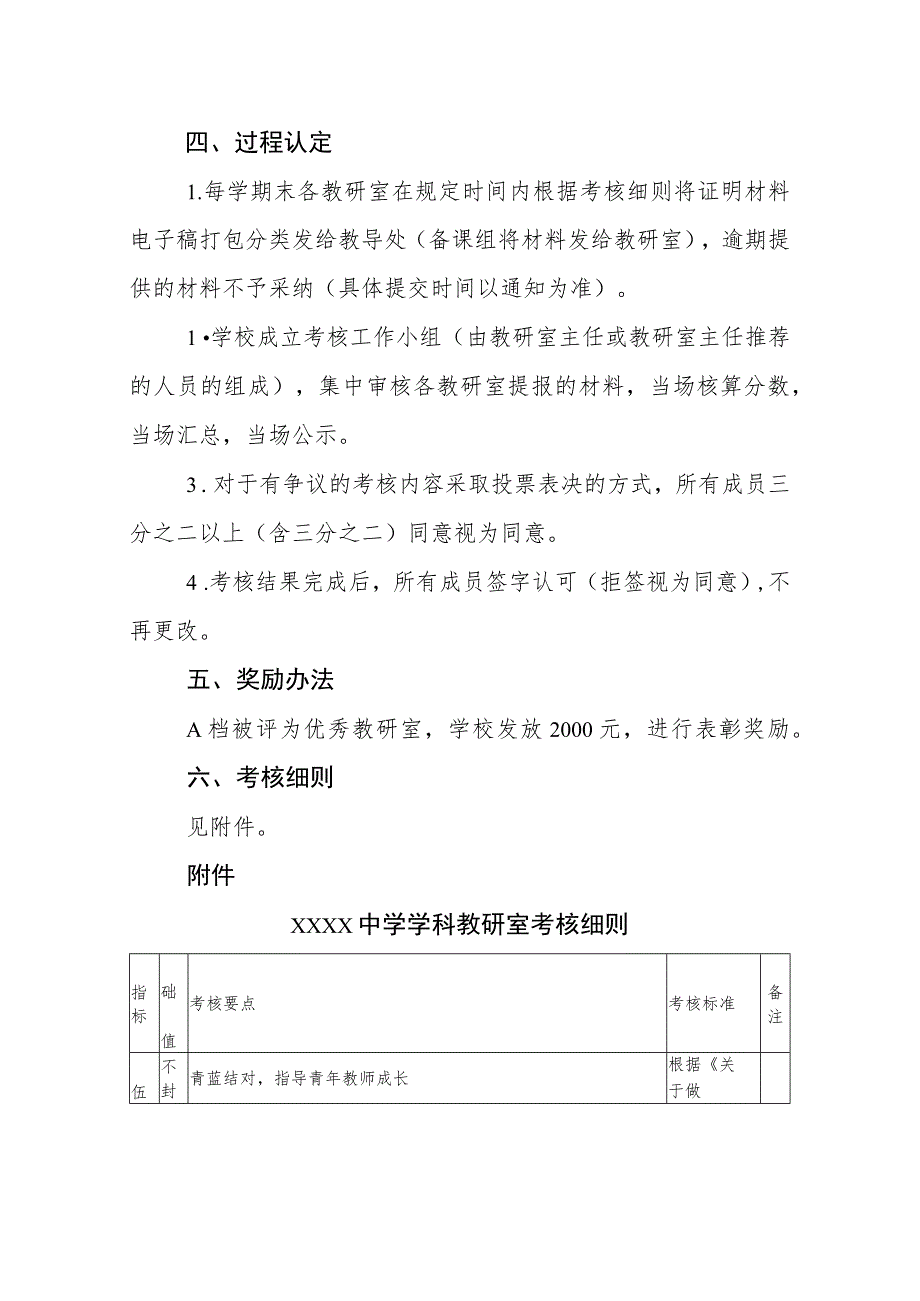 中学学科教研室考核细则.docx_第2页