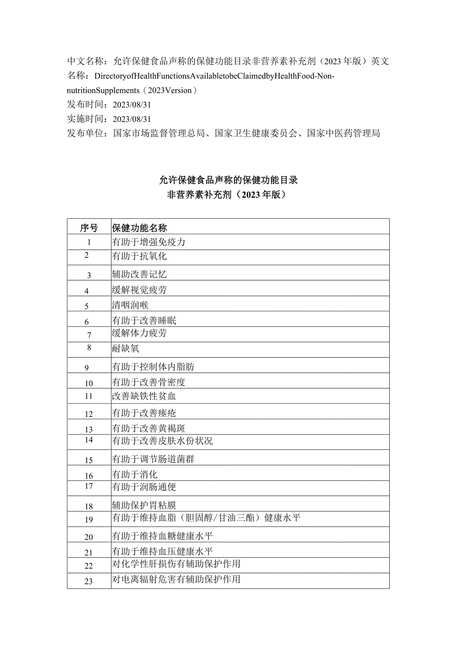 中文名称允许保健食品声称的保健功能目录非营养素补充剂2023年版.docx_第1页