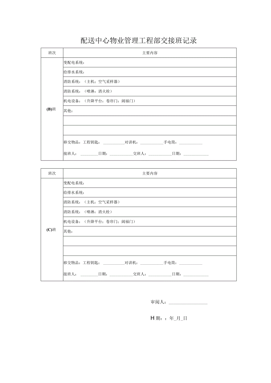 配送中心物业管理工程部交接班记录.docx_第1页