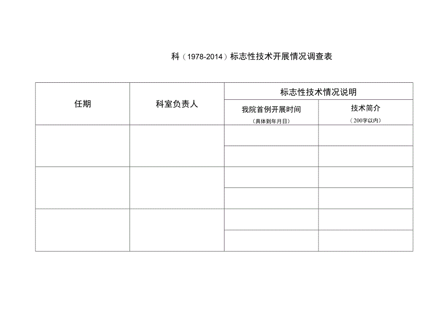 科1978--2014标志性技术开展情况调查表.docx_第1页