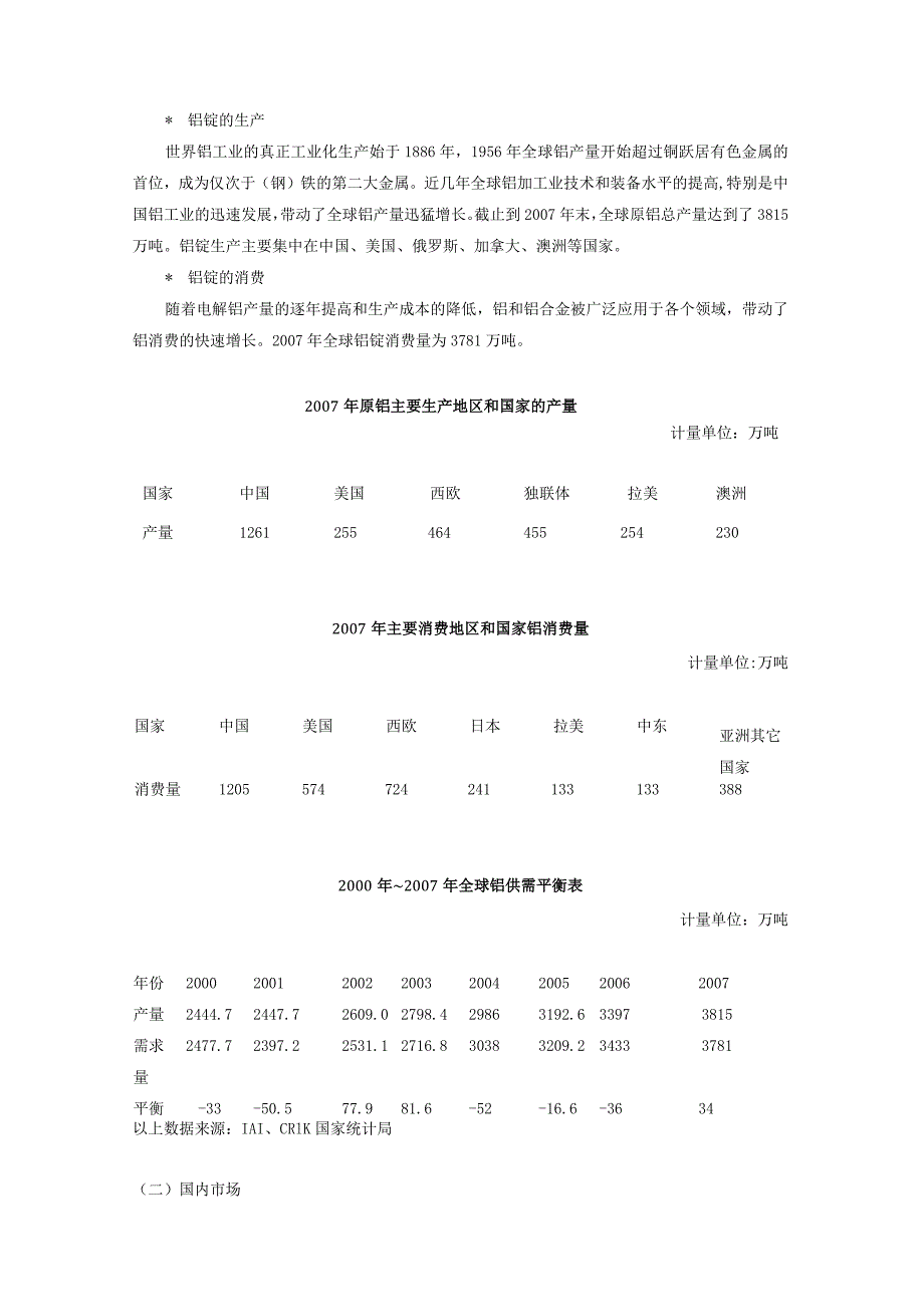 铝交易操作手册2008版目录.docx_第3页