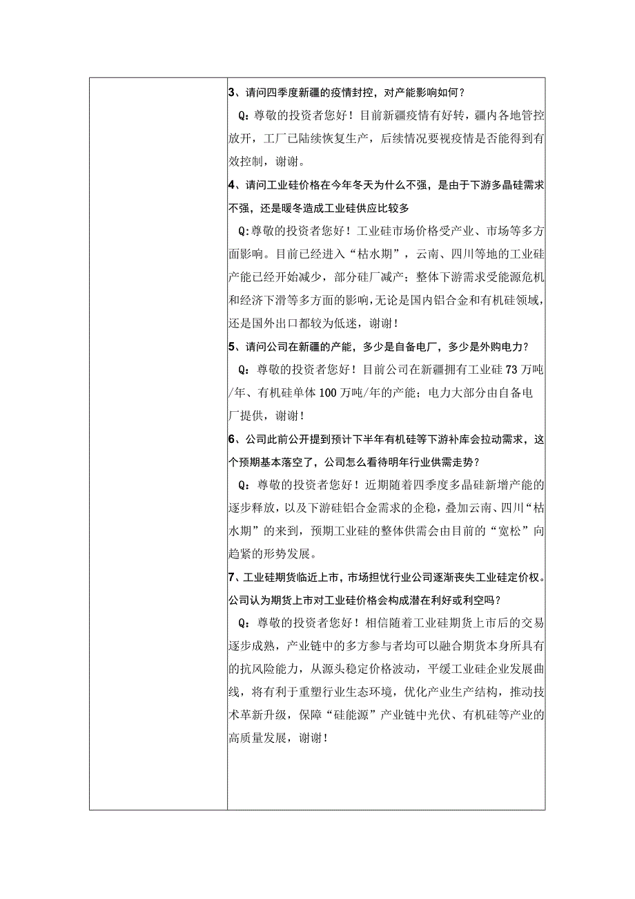 证券代码603260证券简称合盛硅业合盛硅业股份有限公司投资者关系活动记录表.docx_第2页